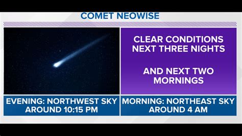 When To See Comet Neowise