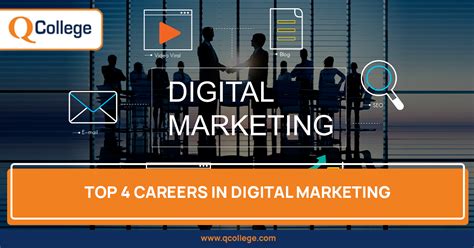 Top Careers In Digital Marketing Q College