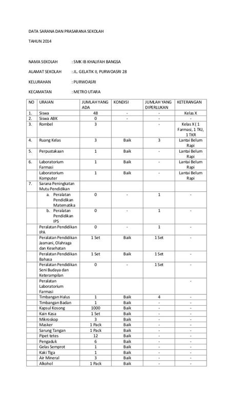 Contoh Sarana Dan Prasarana Transportasi Update Sekolah Riset