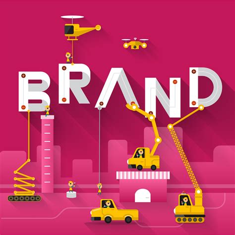 A Brand Development Model How To Define And Measure Brand