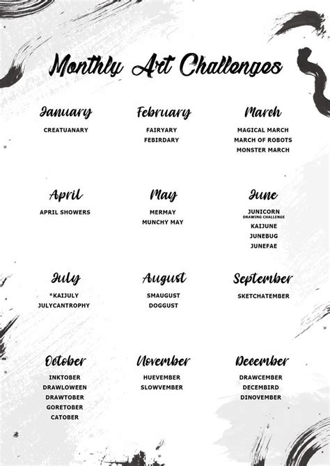 Monthly Art Challenges Ultimate List Artofit