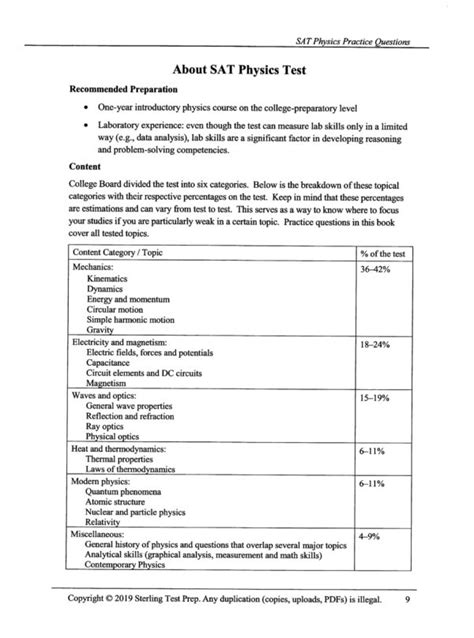 Sách Sterling Test Prep Sat Physics Practice Questions High Yield