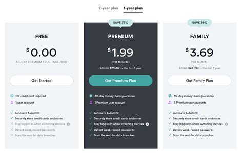 Nordpass Password Manager Review Does It Pass Muster