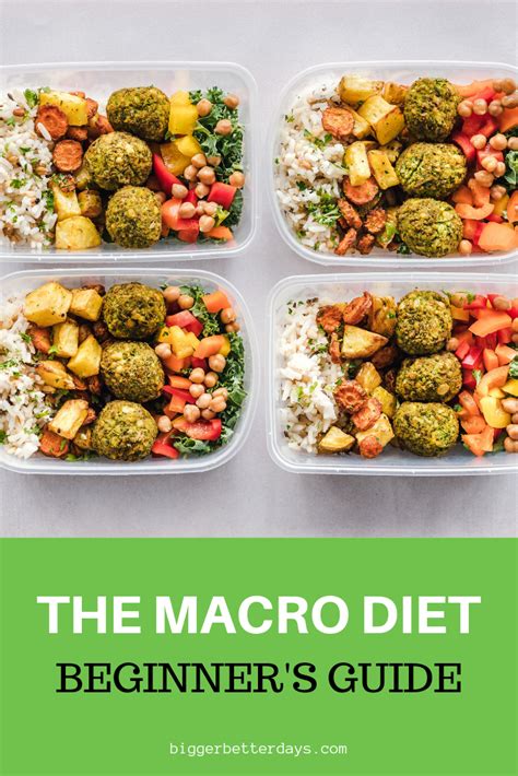 This unique approach takes the hassle out of calorie and macro tracking, making it easier for you to lose weight, gain muscle, eat healthier, and improve your performance. Macro Diet: Ultimate Beginner's Guide | Macros diet, Diet ...