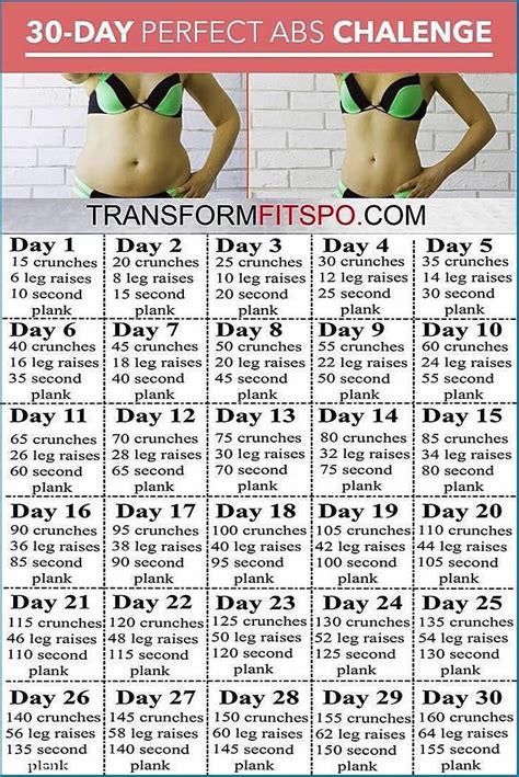 Pin On Weight Loss Plan