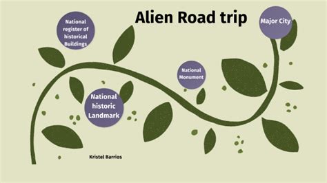 Alien Road Trip By Kristel Barrios On Prezi
