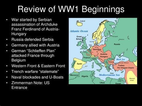 Ppt End Of Ww1 Powerpoint Presentation Free Download Id6056150