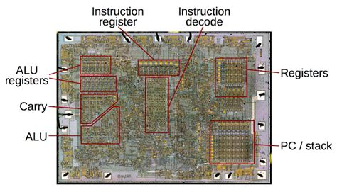 Microprocessor Schematic Diagram Wiring Diagram Schemas