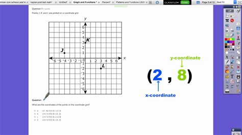 Edulastic has created a practice test to help students get. GED Graphs and Functions - How to Get the Right Answers on ...