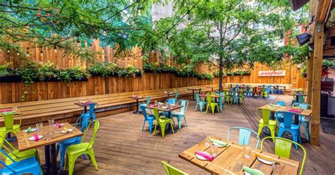 Philly Restaurants With Patios For Outdoor Dining Eater Philly