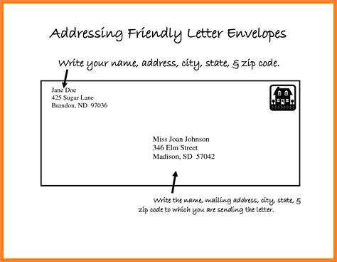How To Write In Front Of Envelope Paula Willis