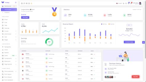 10 Best Asp Net MVC Bootstrap Admin Template Free And Premium