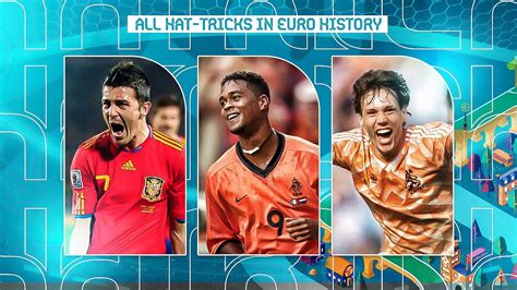 Sportmob All Hat Tricks In Euro History