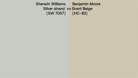 Sherwin Williams Silver Strand Sw 7057 Vs Benjamin Moore Grant Beige Hc 83 Side By Side