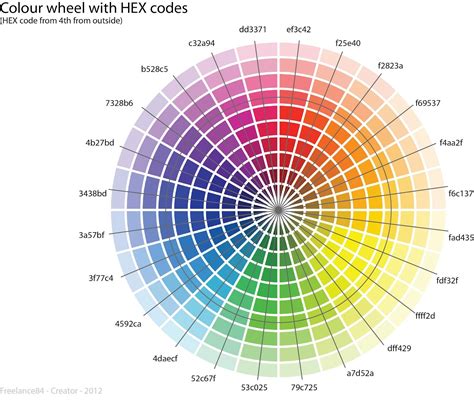 Color Wheel Color Palette Challenge Blog Color Palette
