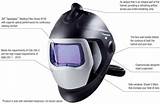 3m Speedglas Welding Helmet 9100 F  Air Images