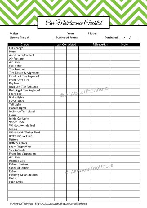 Editable Car Maintenance Checklist Auto Log By Allaboutthehouse Vehicle