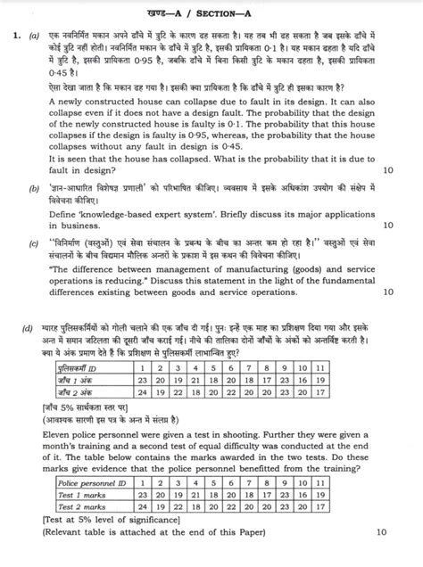 Download Upsc Ias Mains Exam 2022 Management Paper 2 Ias Exam Portal Indias Largest