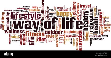 Way Of Life Word Cloud Concept Vector Illustration Stock Vector Image