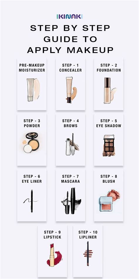Loading How To Apply Makeup Makeup Order Makeup Brushes Guide