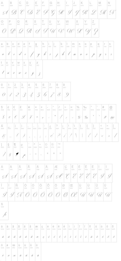 Milton Twofontfpp100 Hand Lettering Fonts