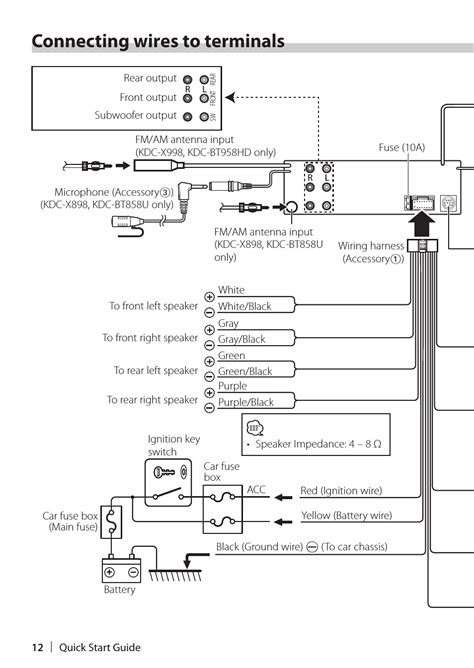 As stated previous, the traces in a kenwood kdc 138 wiring diagram represents wires. Kenwood Kdc Mp235 Wiring Diagram - Wiring Diagram