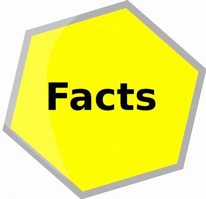 Facts Fact Clipart Clip Important Hexagon Gris