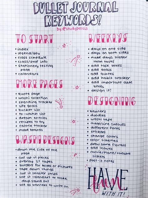 How To Bullet Journal The Ultimate Bujo Guide For Beginners Artofit