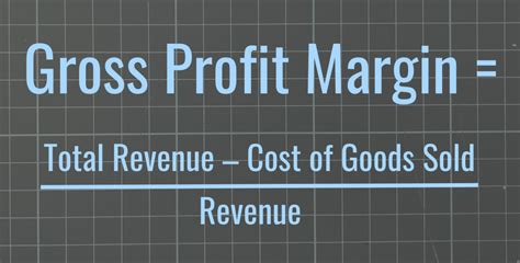 What Is Profit Margin Definition Types How To Calculate Example And Faq Thestreet