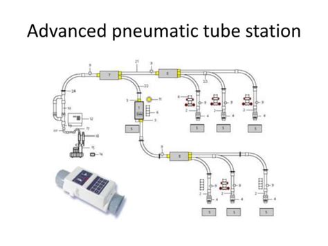 Pneumatic Tube System Ppt