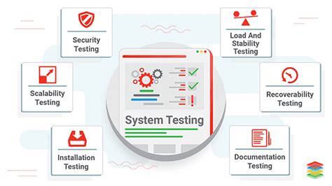 System Testing Tools And Its Best Practices The Complete Guide