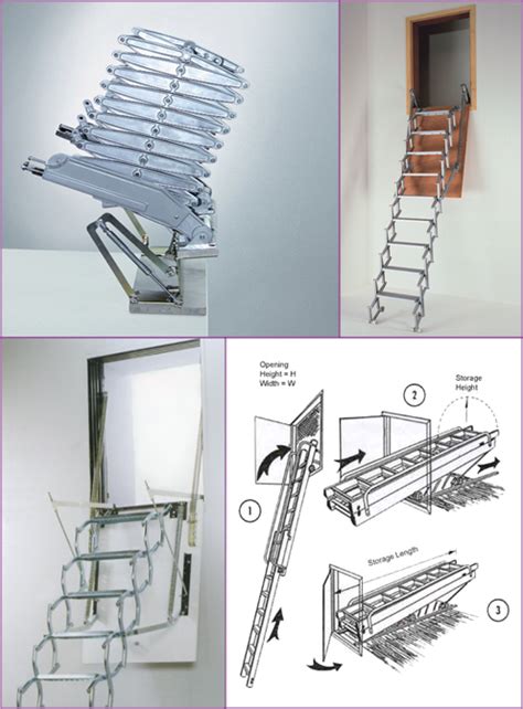 Vertical Loft Ladder Collection From Loft Centre Products Loft Ladder