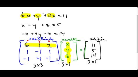 Solving A Three Variable System Using A Matrix Equation Youtube