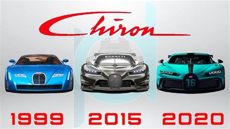 Bugatti Chiron Evolution 1999 2020 The History Of Chiron Vidude