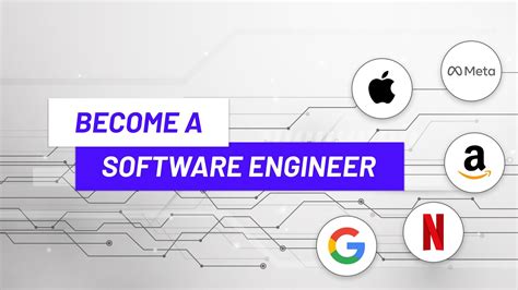 How To Become A Software Engineer And Get Hired Zero To Mastery