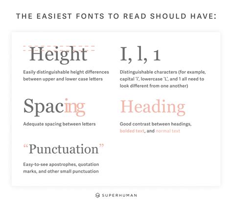 List Of 20 Best Hard To Read Fonts
