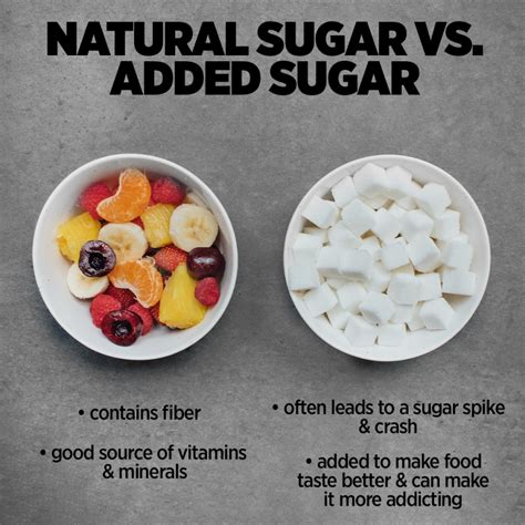 The Truth About Sugar How To Spot It MeowMeix