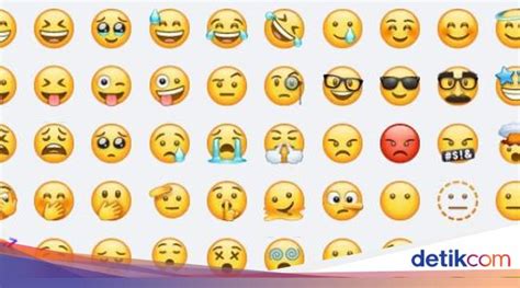 Banyak Yang Belum Tahu Ini 20 Arti Emoji Yang Sering Dipakai Saat Chatting