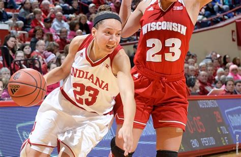 Indiana Womens Basketball The Unheralded And Unrelenting