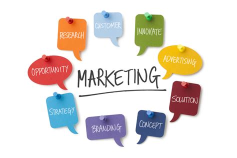 4 Ps Of The Marketing Mix Marketing Services In Dallas