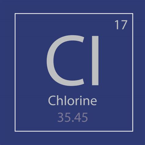 Best Chlorine Element Illustrations Royalty Free Vector Graphics