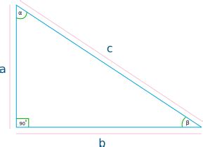 verbinden Hervorheben Stumpf arco tangente calculadora Freundschaft Kaskade Künstler