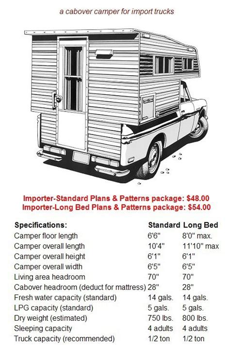 Maybe you would like to learn more about one of these? Build Your Own Camper or Trailer! Glen-L RV Plans | Pickup camper, Slide in truck campers, Truck ...