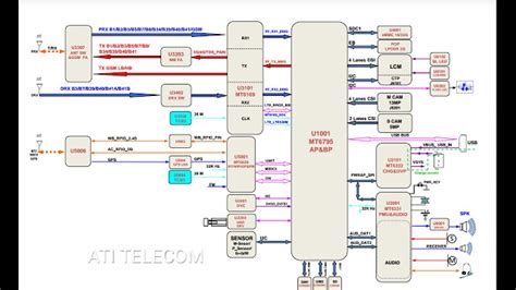 Download iphone 6 plus schematic full_vietmobile.vn.pdf. Iphone - Download Free- All Mobile Circuit Diagram