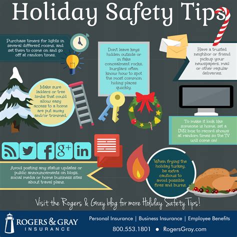 Holiday Safety Infographic Rogers And Gray Insurance