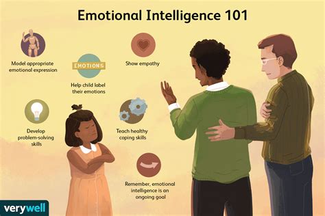 6 Tips For Raising An Emotionally Intelligent Child