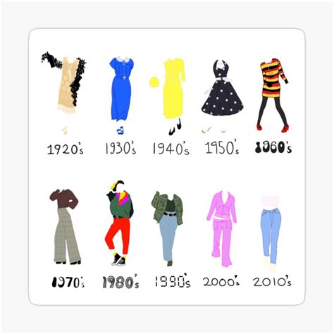 Fashion Trends Through The Decades Cards Eye View