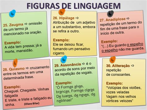 Funcoes Da Linguagem Conceito Tipos Exemplos E Exercicios Images