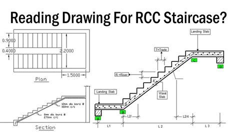 Reading Drawing For Rcc Staircase How To Read Structural Drawing For