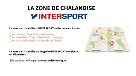 La Zone De Chalandise Intersport